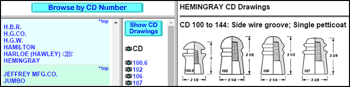 Price Guide Browser sample Price Guide Browser sample